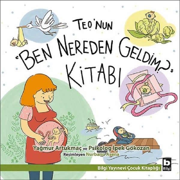 teo-nun-ben-nereden-geldim-kitabi