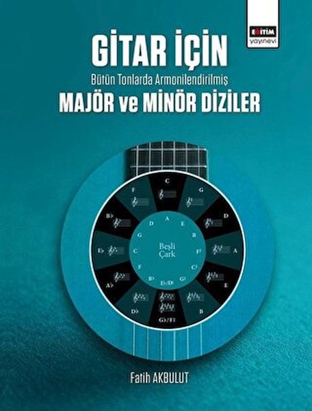 gitar-icin-butun-tonlarda-armonilendirilmis-major-ve-minor-diziler