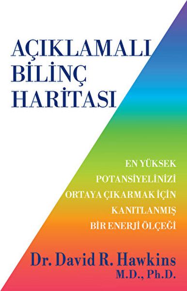 aciklamali-bilinc-haritasi-228897