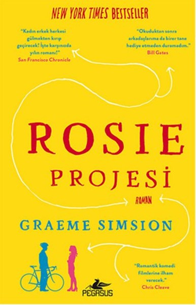 rosie-projesi