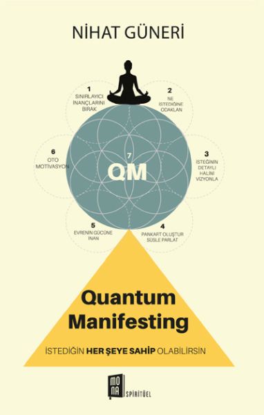 quantum-manifesting