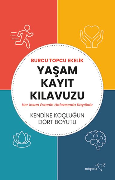 yasam-kayit-kilavuzu-228665