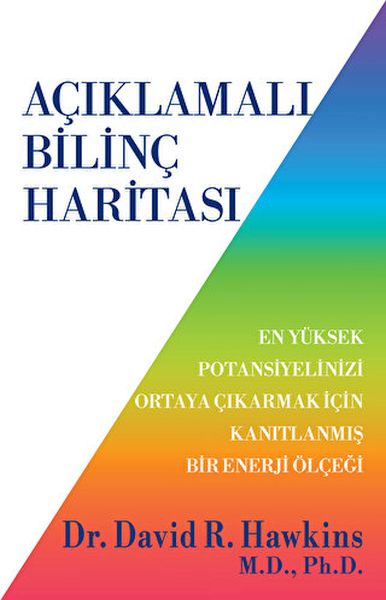 aciklamali-bilinc-haritasi