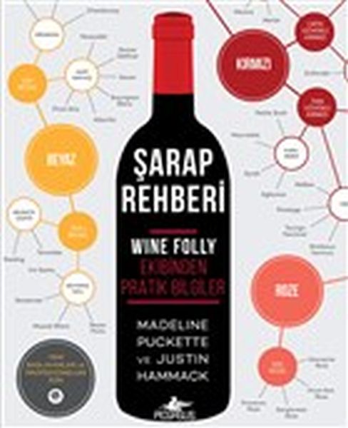 sarap-rehberi-wine-folly-ekibinden-pratik-bilgiler