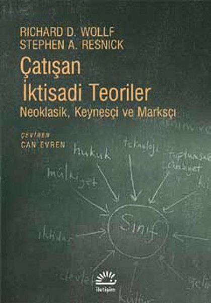 catisan-iktisadi-teoriler-neoklasik-keynesci-ve-marksci