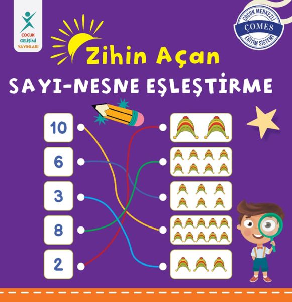 zihin-acan-sayi-nesne-eslestirme