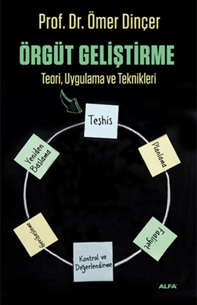 orgut-gelistirme-teori-uygulama-ve-teknikleri