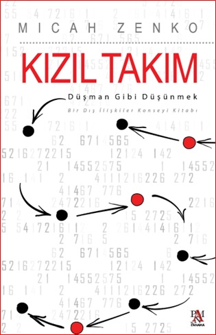 kizil-takim