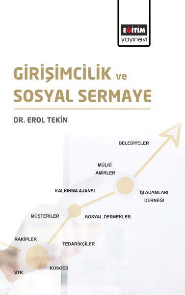 girisimcilik-ve-sosyal-sermaye