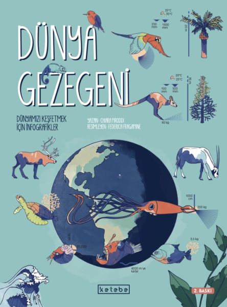 dunya-gezegeni-dunyamizi-kesfetmek-icin-infografikler