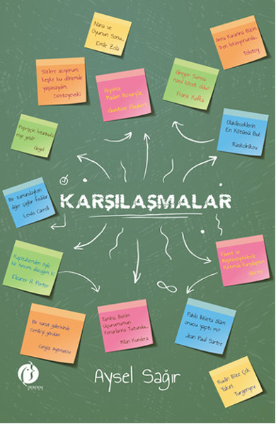 karsilasmalar-159317