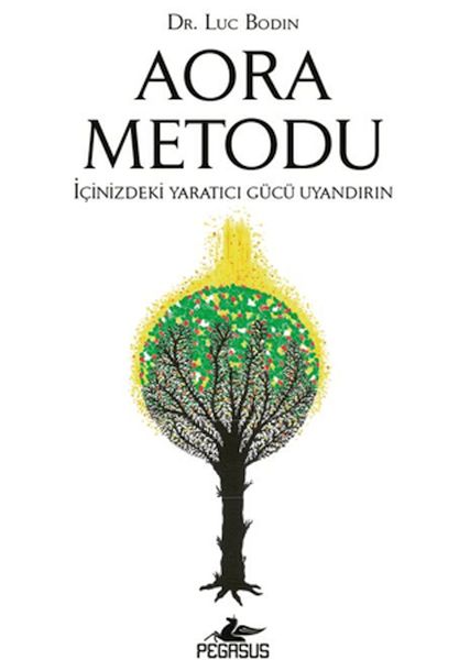 aora-metodu