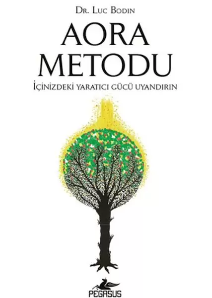 aora-metodu