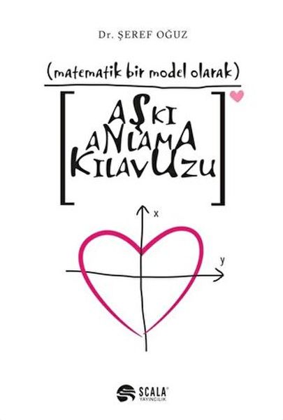 matematik-bir-model-olarak-aski-anlama-kilavuzu