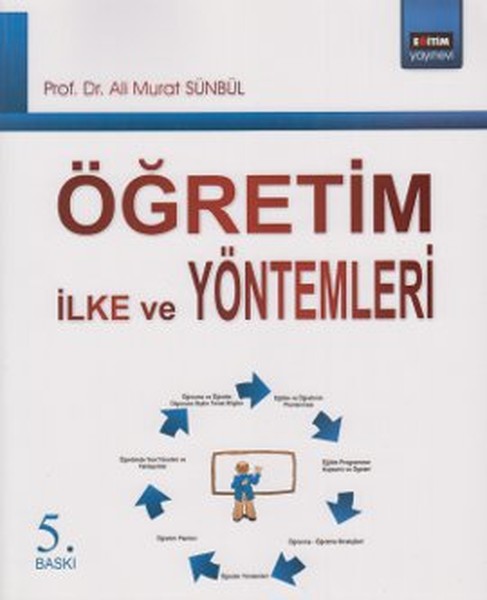 ogretim-ilke-ve-yontemleri-35468