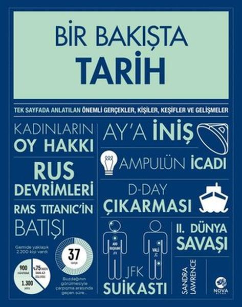 bir-bakista-tarih