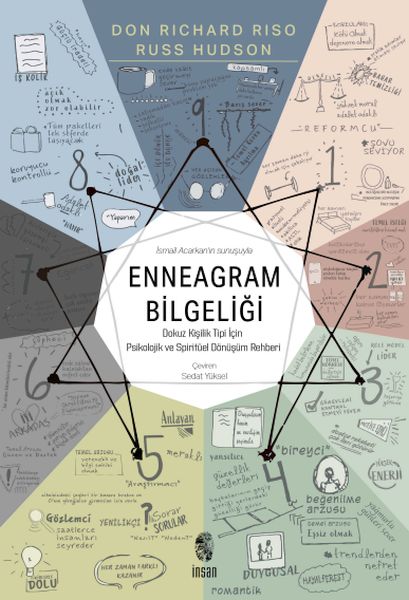 enneagram-bilgeligi