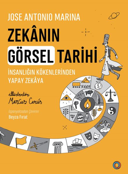 zekanin-gorsel-tarihi