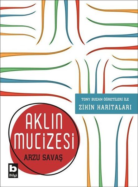 aklin-mucizesi