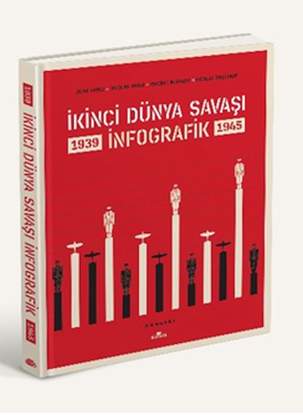 ikinci-dunya-savasi-infografik-ciltli