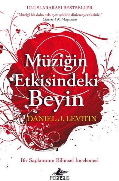 muzigin-etkisindeki-beyin