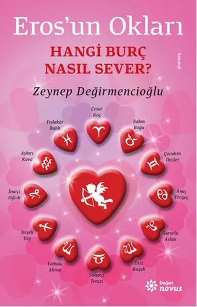 eros-un-oklari-hangi-burc-nasil-sever