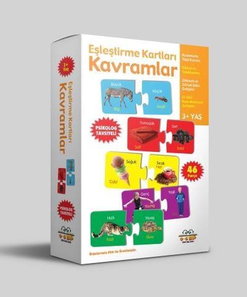 eslestirme-kartlari-kavramlar