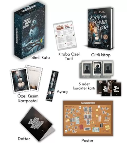 kardan-adamin-kulleri-kutulu-set