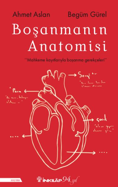 bosanmanin-anatomisi