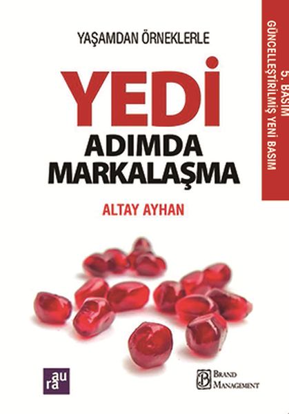 yedi-adimda-markalasma