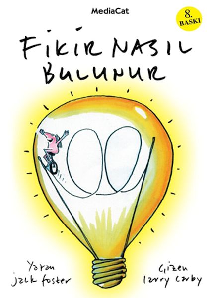 fikir-nasil-bulunur