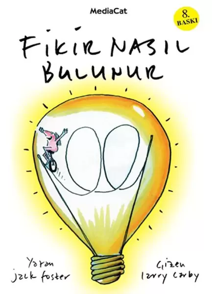 fikir-nasil-bulunur