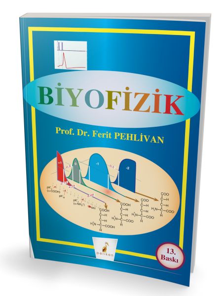 biyofizik