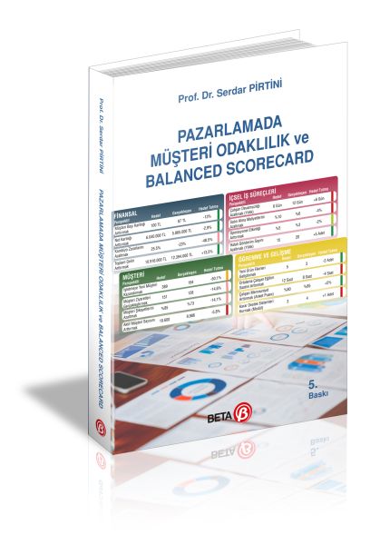 pazarlamada-musteri-odaklilik-ve-balanced-scorecard