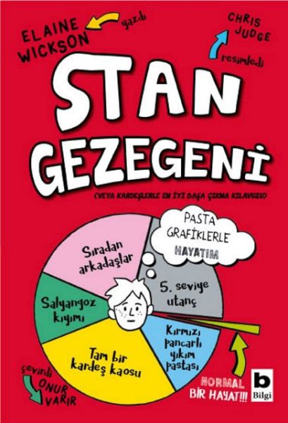 stan-gezegeni