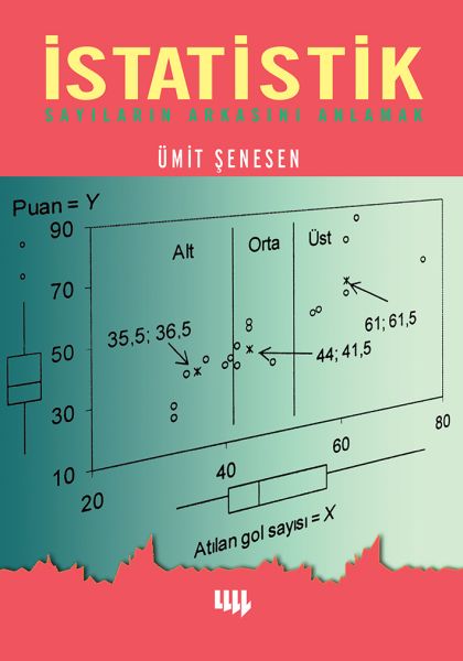 istatistik-sayilarin-arkasini-anlamak