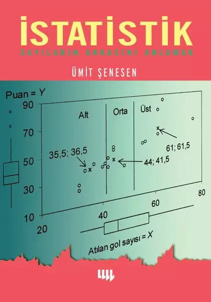 istatistik-sayilarin-arkasini-anlamak