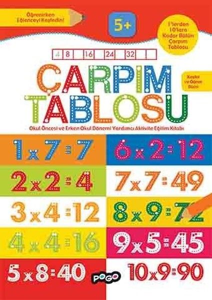 carpim-tablosu