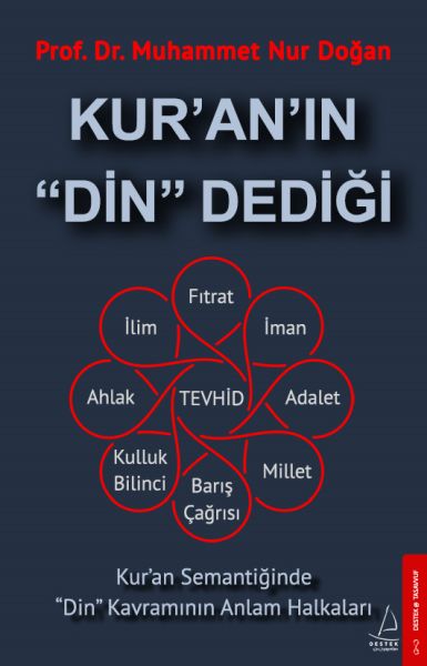 kur-an-in-din-dedigi-kur-an-semantiginde-din-kavraminin-anlam-halkalari